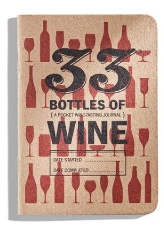 Wine Tasting Journal